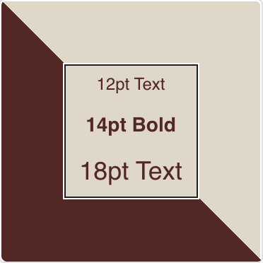 Typography readability study across screen sizes and high-contrast mode